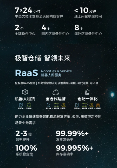 QQ截图20210702092549