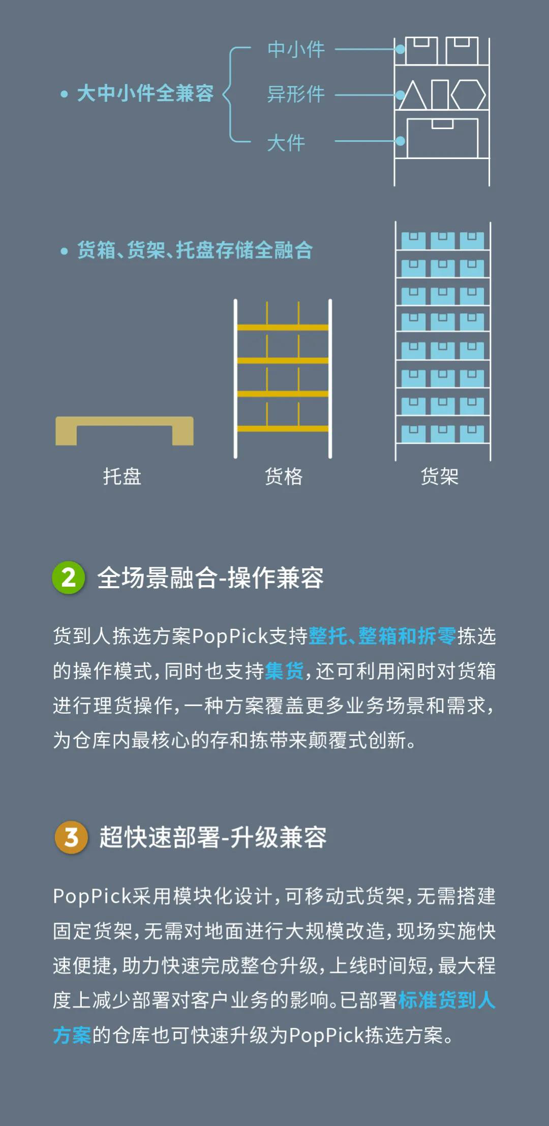 极智嘉科技PopPick优势详解