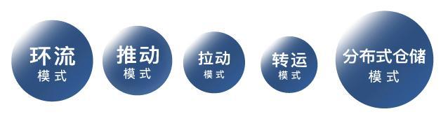颠覆传统图1