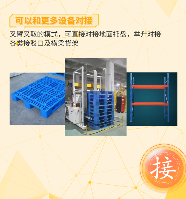 接