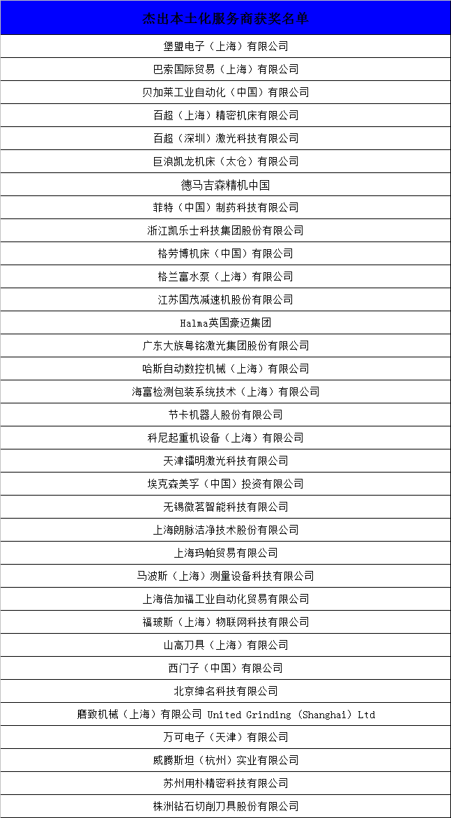微信图片_20221219103027