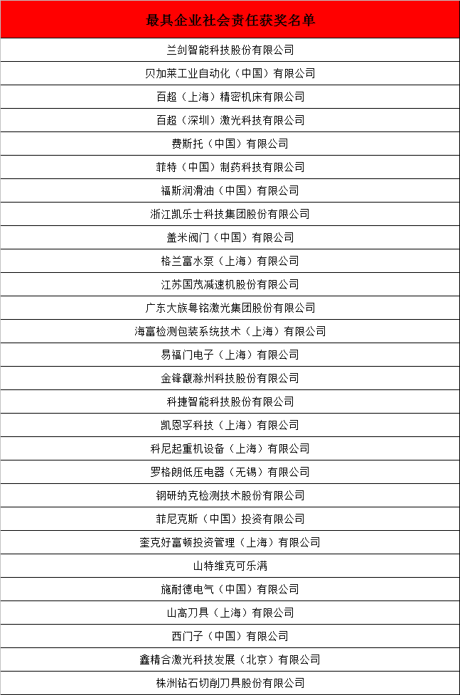 社会