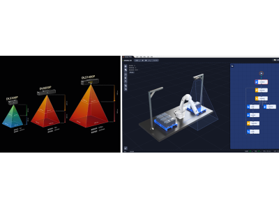 案例集锦丨迈向价值共生新高度，海康机器人3D视觉引导系统助力汽配行业升级迭代！