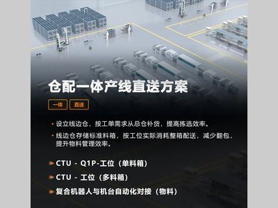 海康机器人行业解决方案系列发布会3C专场 | 全新方案让仓配一体，更进一步