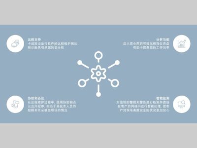 卡迪斯丨从被动维护到主动监控，设备维护的next level