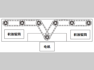 德马工业丨“电动辊筒带积放辊筒”到底行不行？