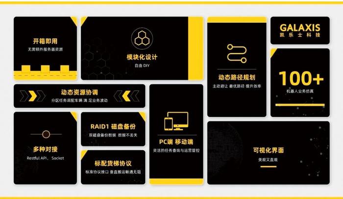 图4 最强大脑：PTR调度系统