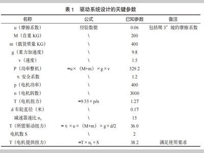 AGV底盘结构设计分析研究