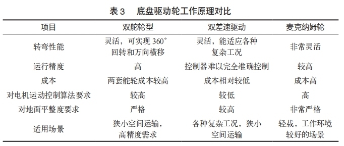 微信截图_20250304153840