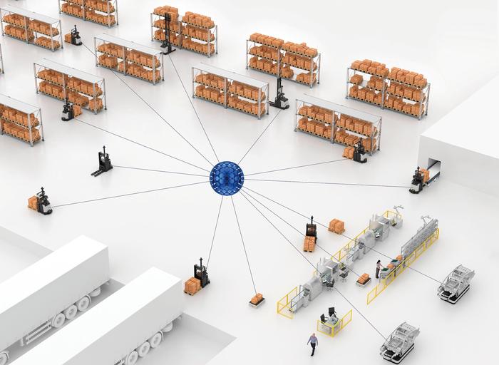 kollmorgen_warehouse_factory_sphere_one_solution_8589x6280 kollmorgen_warehouse_factory_sphere_one_solution_8589x6280