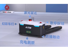 海豚之星丨具身智能：为AI装上“身体”和“手脚”