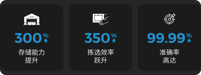 wecom-temp-96275-1094c8453125732c599f26f0f95bdcb5.png
