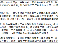 关税凸显了韧性供应链的必要性
