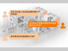 海康机器人HAR MASTER Pro: 用数字孪生让经验变数据