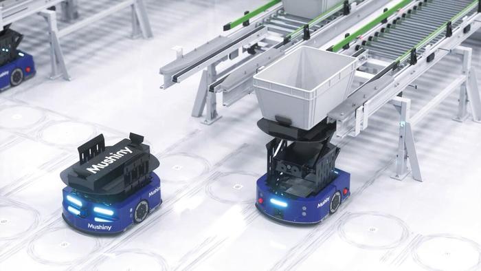 图2 MIX全能型解决方案