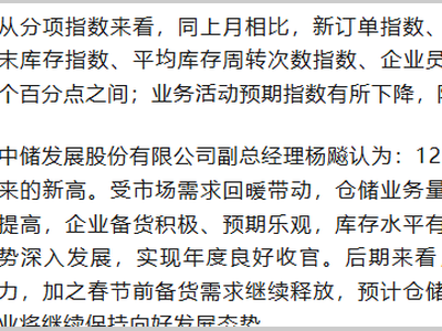 2025年12月份中国仓储指数为52.4%