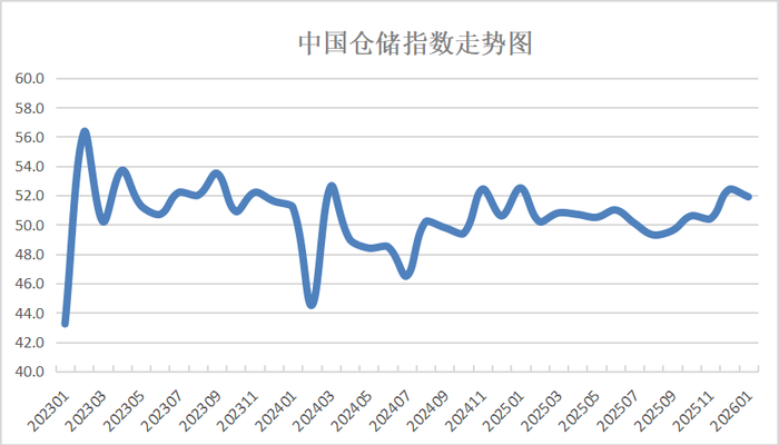 KA5XKRDEQU20QPPKEQ2XWQ31K26U
