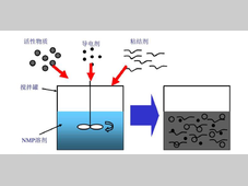 科尔摩根丨3C认证+双重防爆！AKM3C伺服硬核出击，筑牢锂电生产“安全防线”