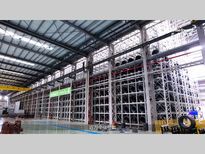 【视频案例】兰剑智能浙商中拓堆垛机智能立库项目
