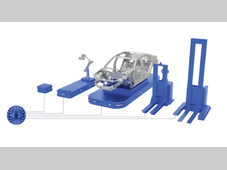 科尔摩根丨System Manager NG多方位掌控您的系统与车辆