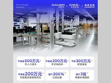 欣旺达 x 海柔创新 | 深耕锂电制造，仓储机器人打通产仓一体化壁垒