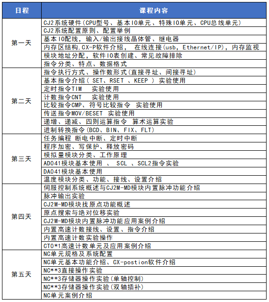 QQ截图20210201095820