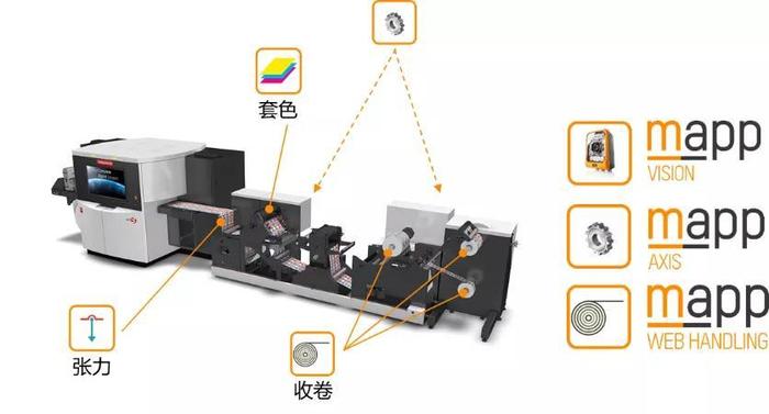 微信图片_20210729094557 微信图片_20210729094557