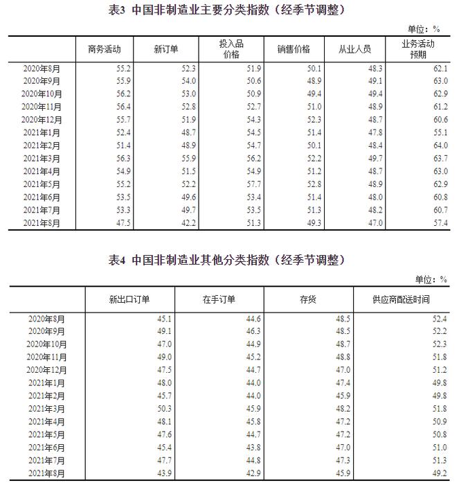 微信截图_20210831115047