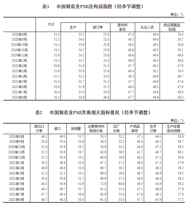 微信截图_20210831115327