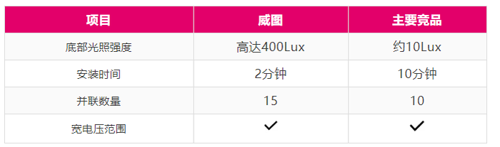 微信截图_20211122103540 微信截图_20211122103540