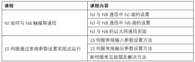 微信截图_20211206141030 微信截图_20211206141030