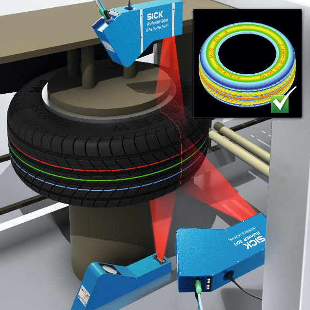 SICK 3D相机应用于轮胎检测