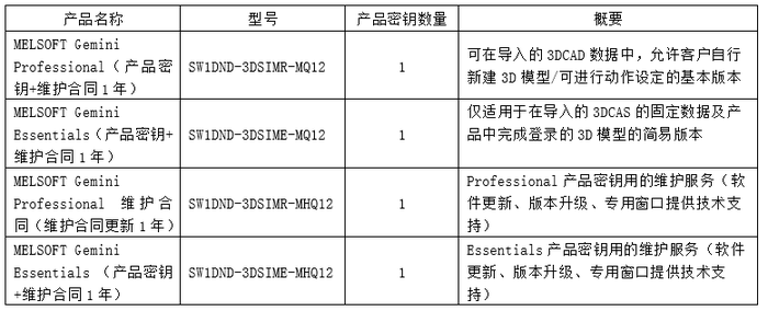 微信截图_20220509093051 微信截图_20220509093051