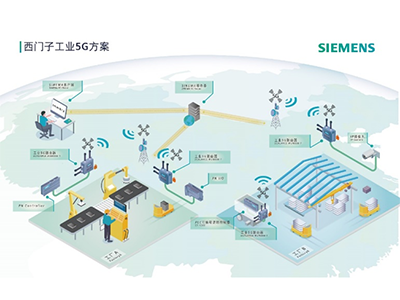 【西门子】西门子工业5G方案