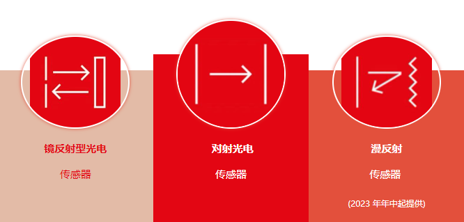 微信截图_20230216171829