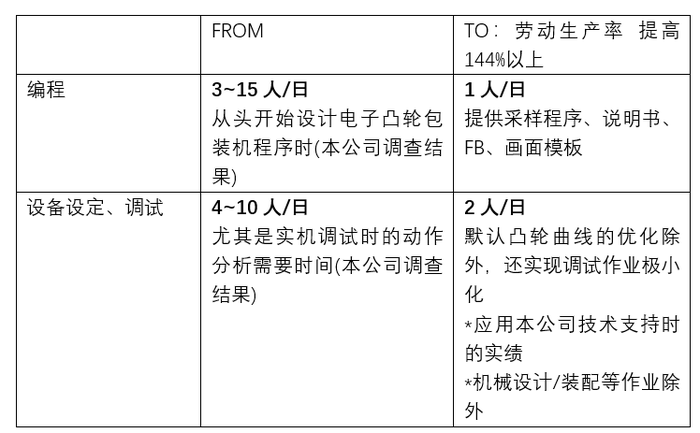 微信截图_20230411154837