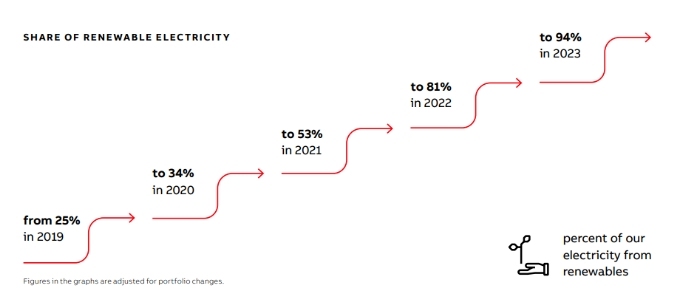 微信截图_20240308093928