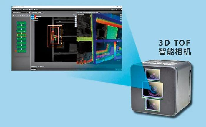 台达推出新型3D TOF 智能相机，有效降低了仓储系统的建设成本