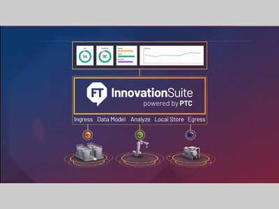 罗克韦尔自动化 FactoryTalk® InnovationSuite™ 数字化创新解决方案——助力奇瑞汽车打造智能网联超级工厂
