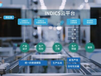 用智能制造 “撩动”航天飞船的“神经”