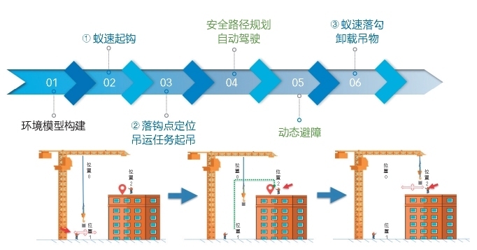 微信截图_20250303171334