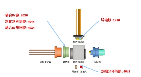 微信截图_20250417102222