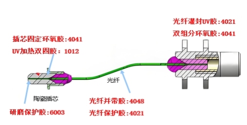 微信截图_20250417102255