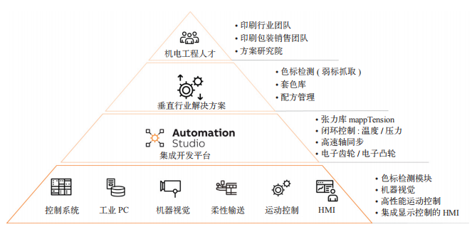 wechat_2025-07-01_111842_614