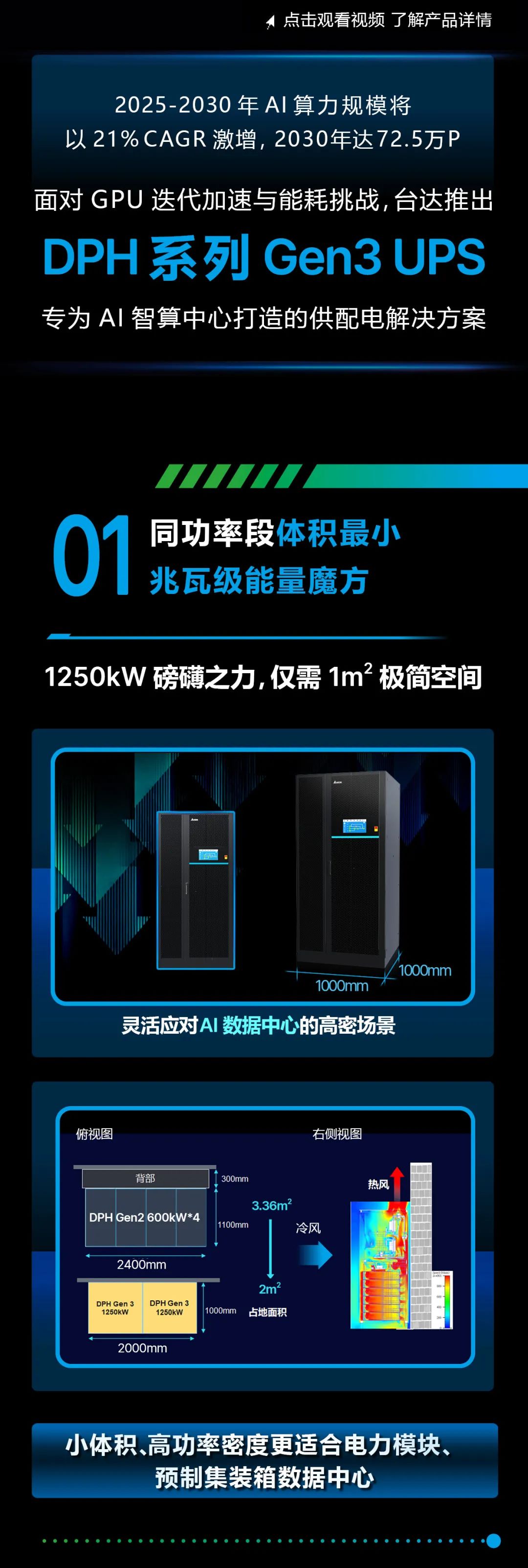 新品发布 - 03A.jpg