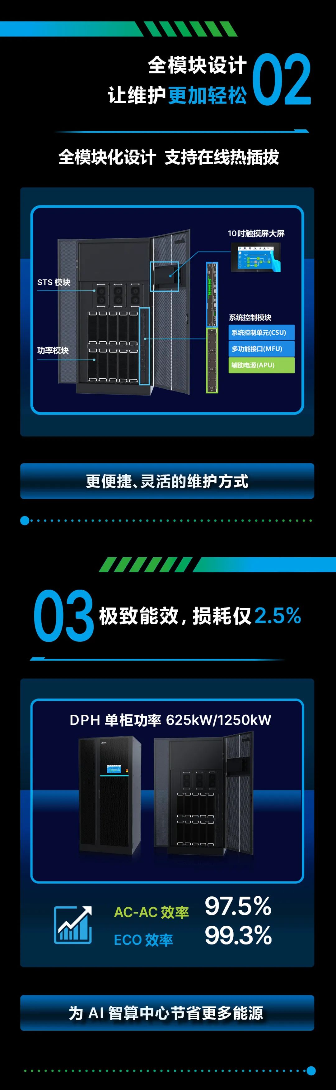 新品发布 - 03B.jpg