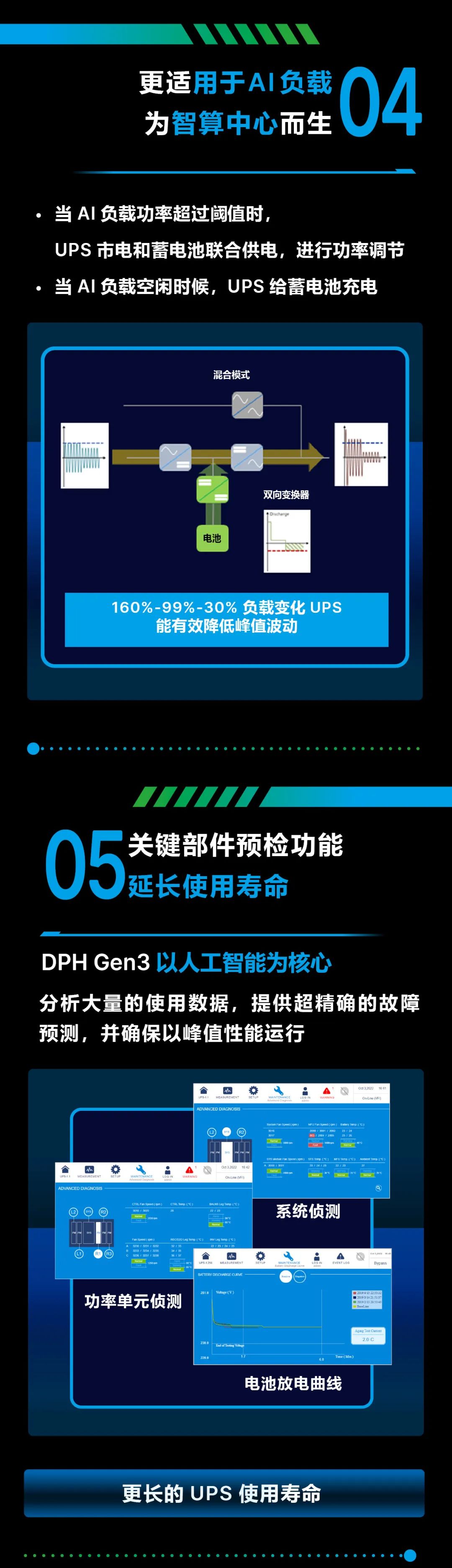 新品发布 - 03C.jpg