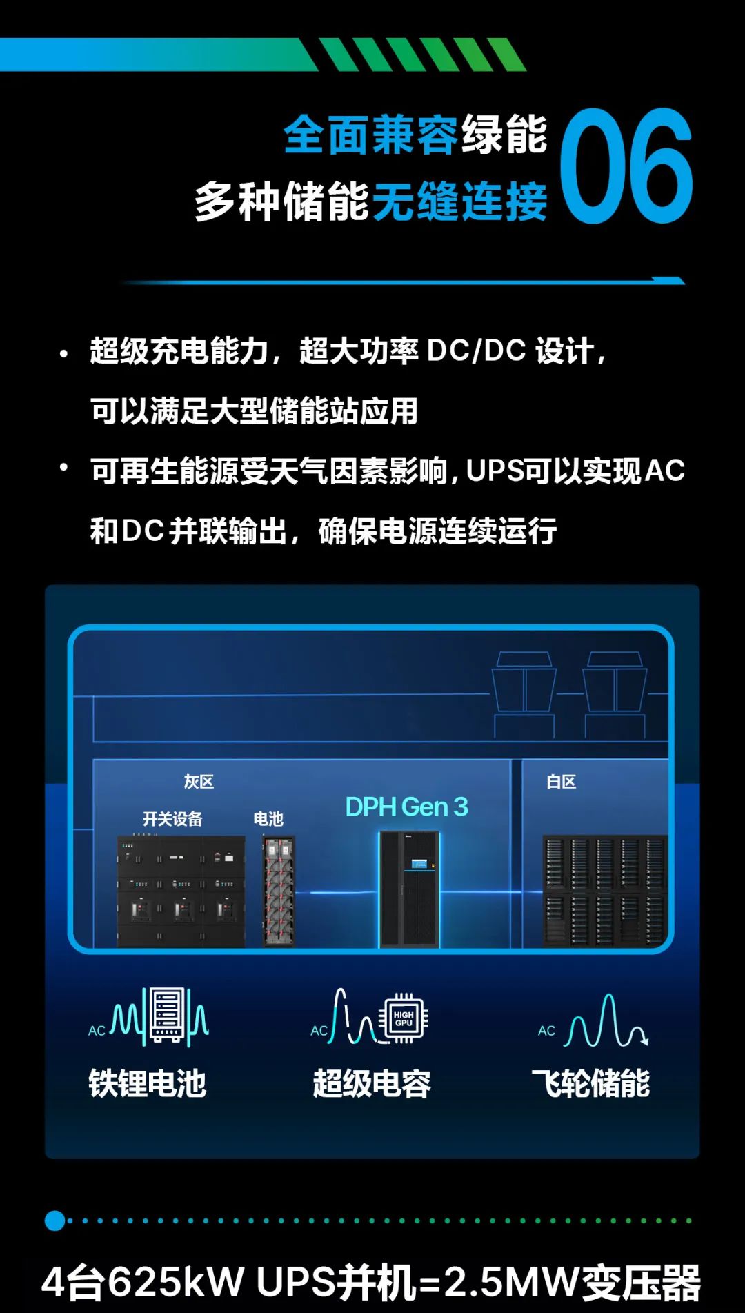 新品发布 - 03D.jpg
