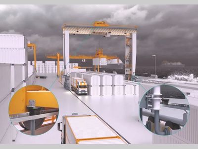 港口自动化“神助攻”！倍加福户外版 WCS 定位系统，严苛环境无惧挑战