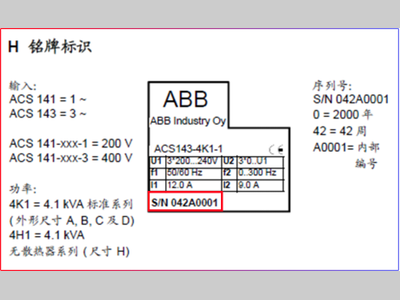 有奖活动 | 比比谁的ABB低压传动产品"工龄"更长！